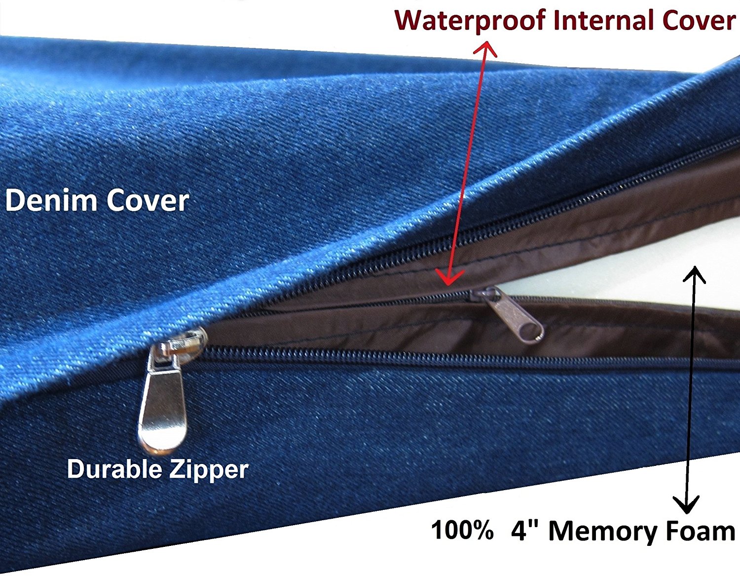 outdoor dog bed cover