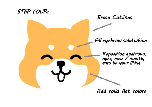 step by step how to draw a cute dog shiba inu style